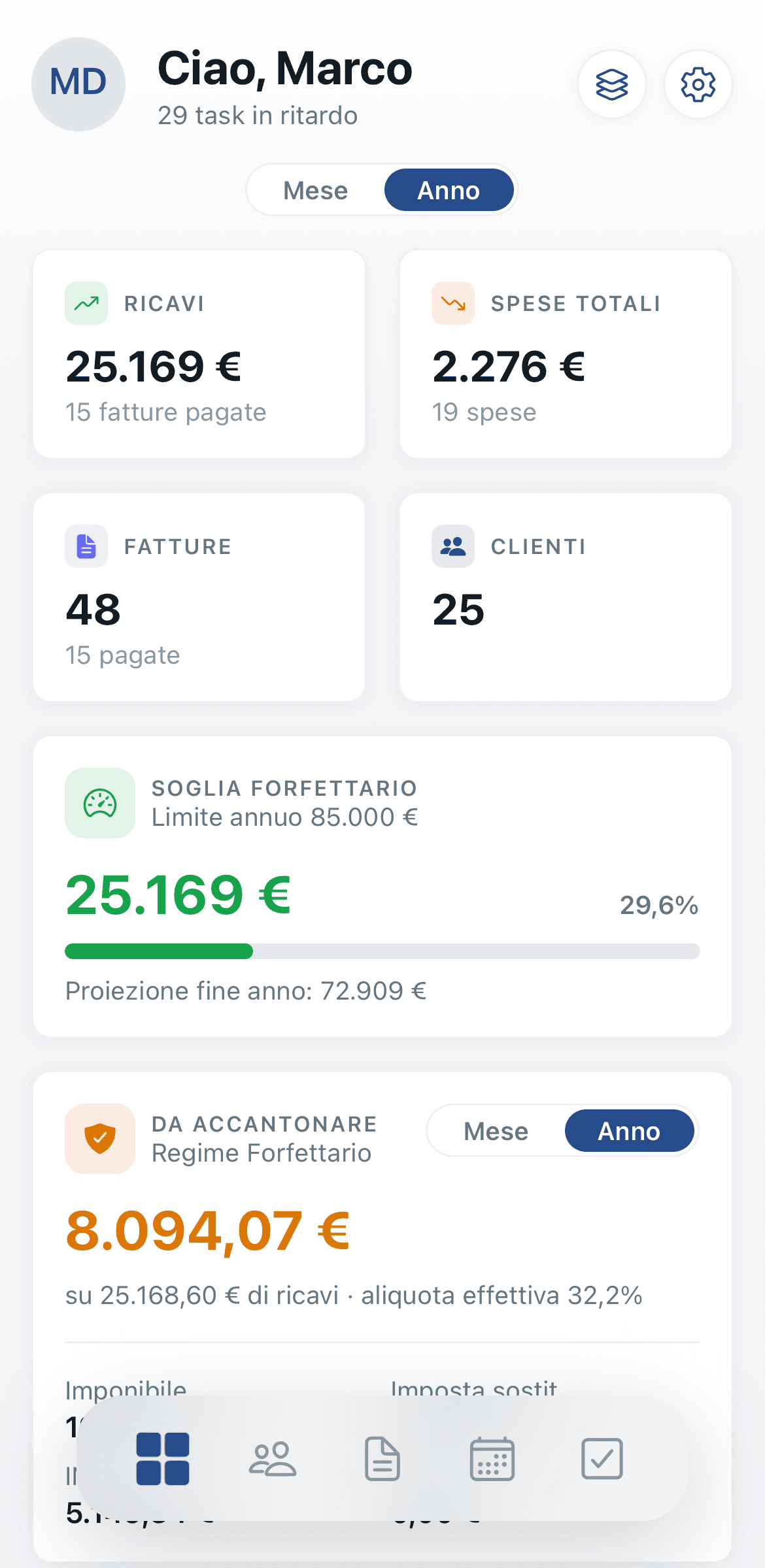 Flinvo on the go
